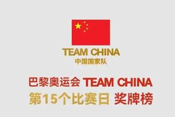 巴黎奥运十五日战报（8.11）：中国39金美国38金收官日分高下 明晨3点闭幕式