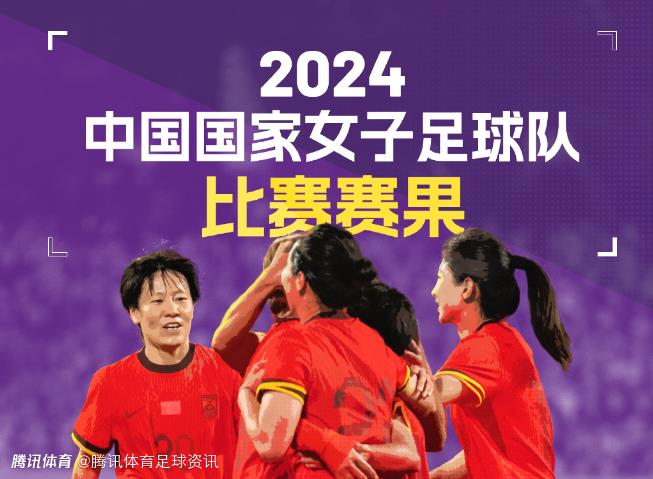 2024年中国女足友谊赛赛果：5场比赛2胜1平2负，进7球失7球