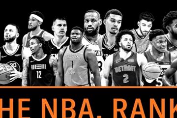 nba赛季百大球星新排名：约基奇榜首，库里第5，詹姆斯掉出前十，哈登第30