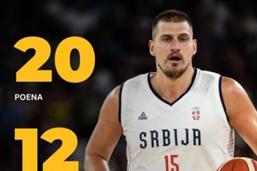 热身赛小试牛刀！约基奇20 12 9助塞尔维亚37分狂胜波黑