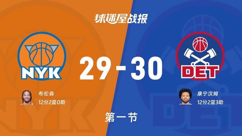 NBA常规赛：首节结束，活塞以30-29领先尼克斯，康宁汉姆12 2 3