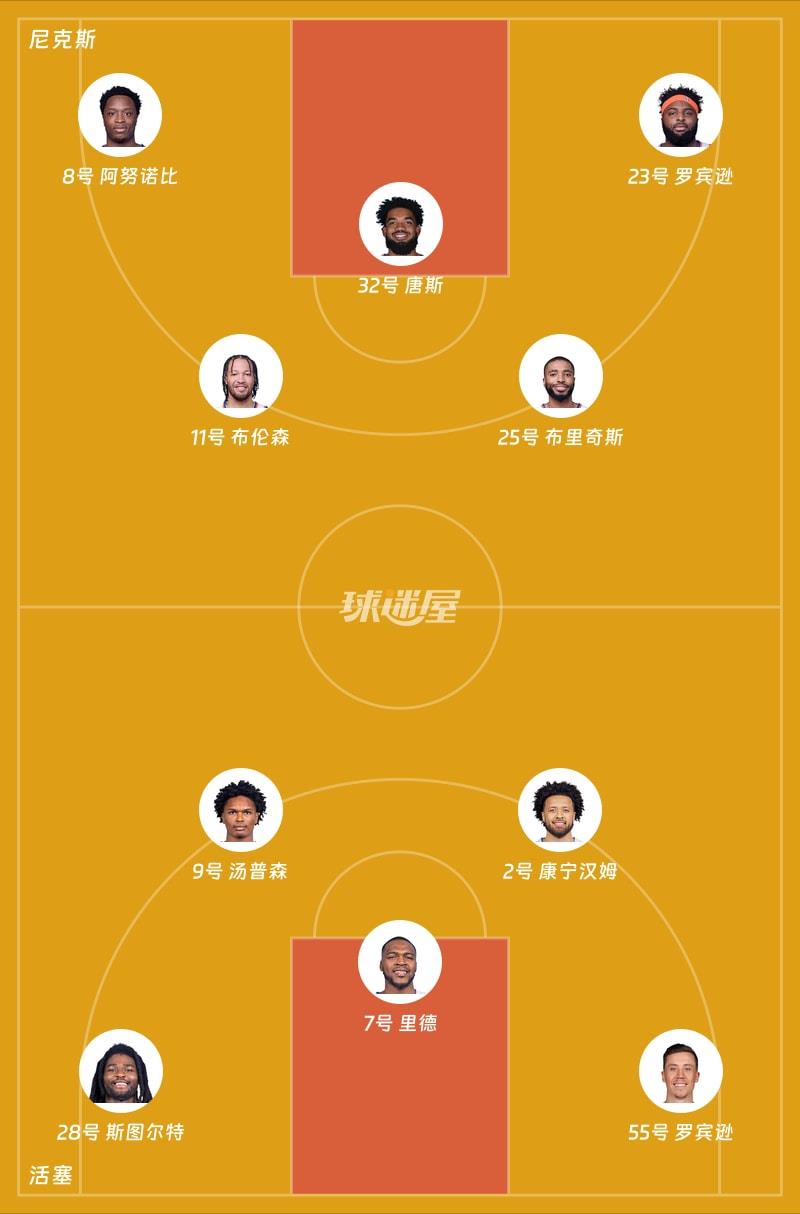 尼克斯vs活塞首发阵容