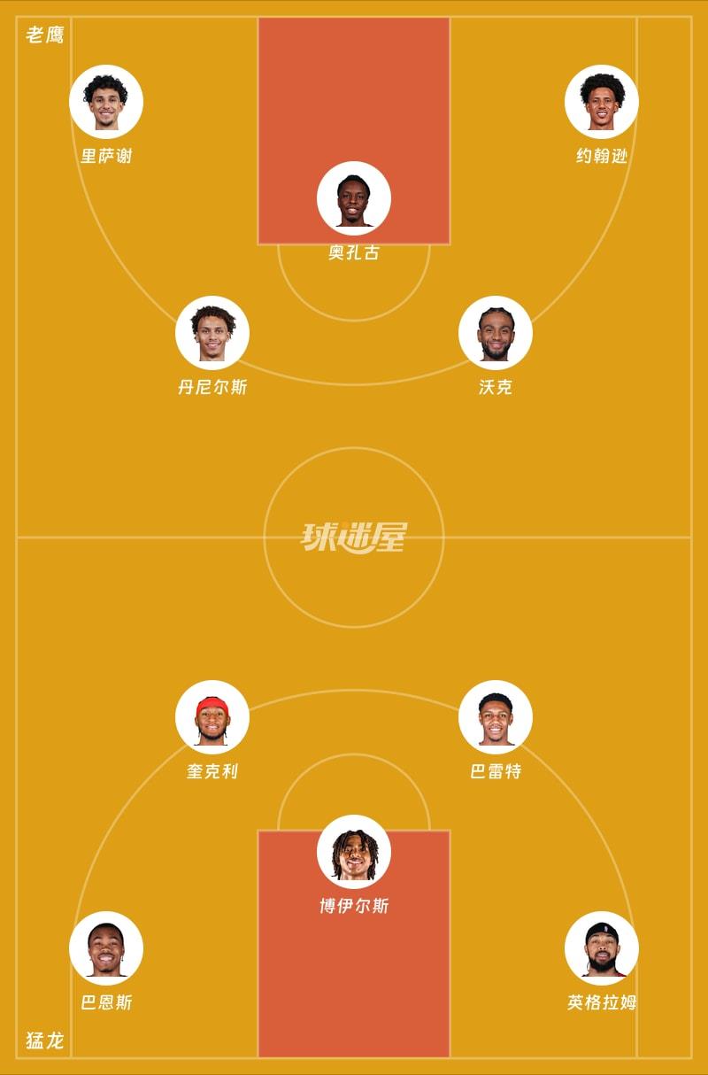 老鹰vs猛龙首发阵容
