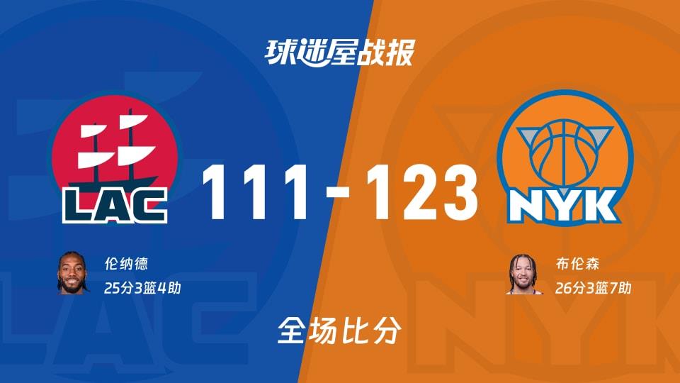 NBA快船vs尼克斯战报：111-123，布伦森26 3 7
