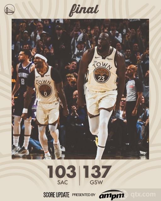 勇士主场137-103大胜国王