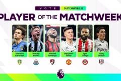 英超第21轮最佳球员候选名单出炉，谢什科和塞门约入选