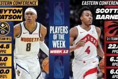 沃特森首次荣膺NBA周最佳，上周场均贡献24.5分8篮板