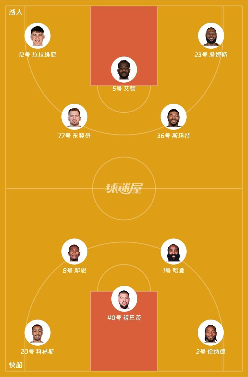 湖人vs快船首发阵容
