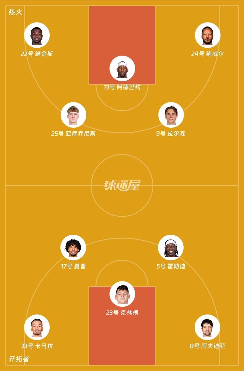 热火vs开拓者首发阵容