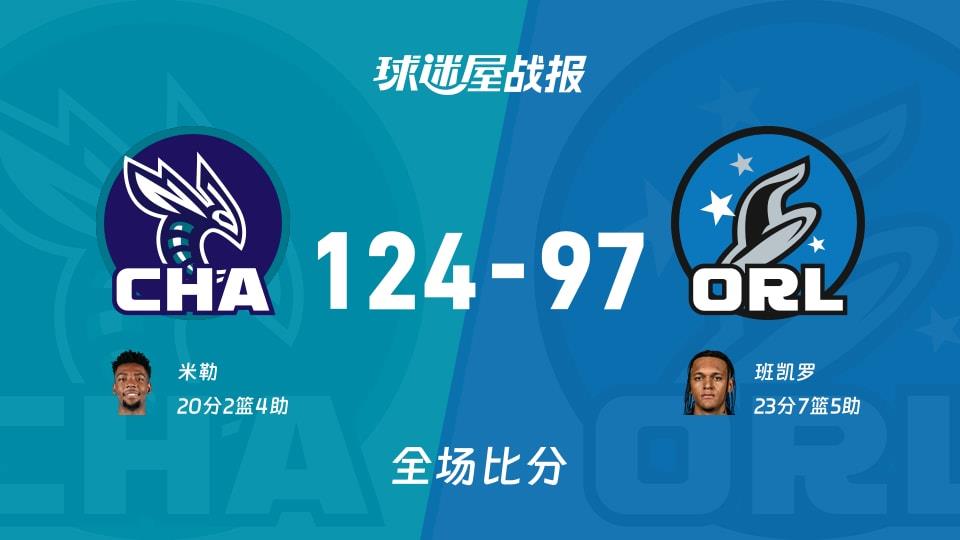 NBA黄蜂vs魔术战报：124-97，米勒20 2 4