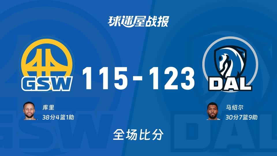 NBA常规赛：独行侠以123-115战胜勇士，马绍尔30 7 9