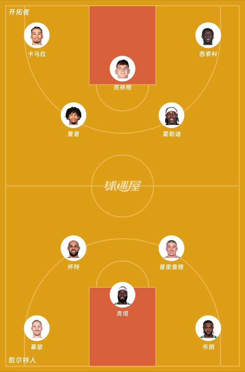 开拓者vs凯尔特人首发阵容