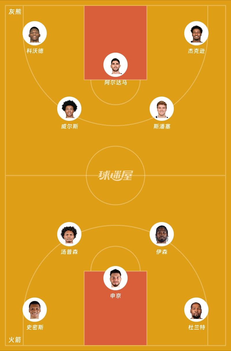 灰熊vs火箭首发阵容