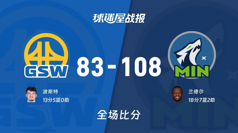 NBA勇士vs森林狼战报:83-108,兰德尔18 7 2