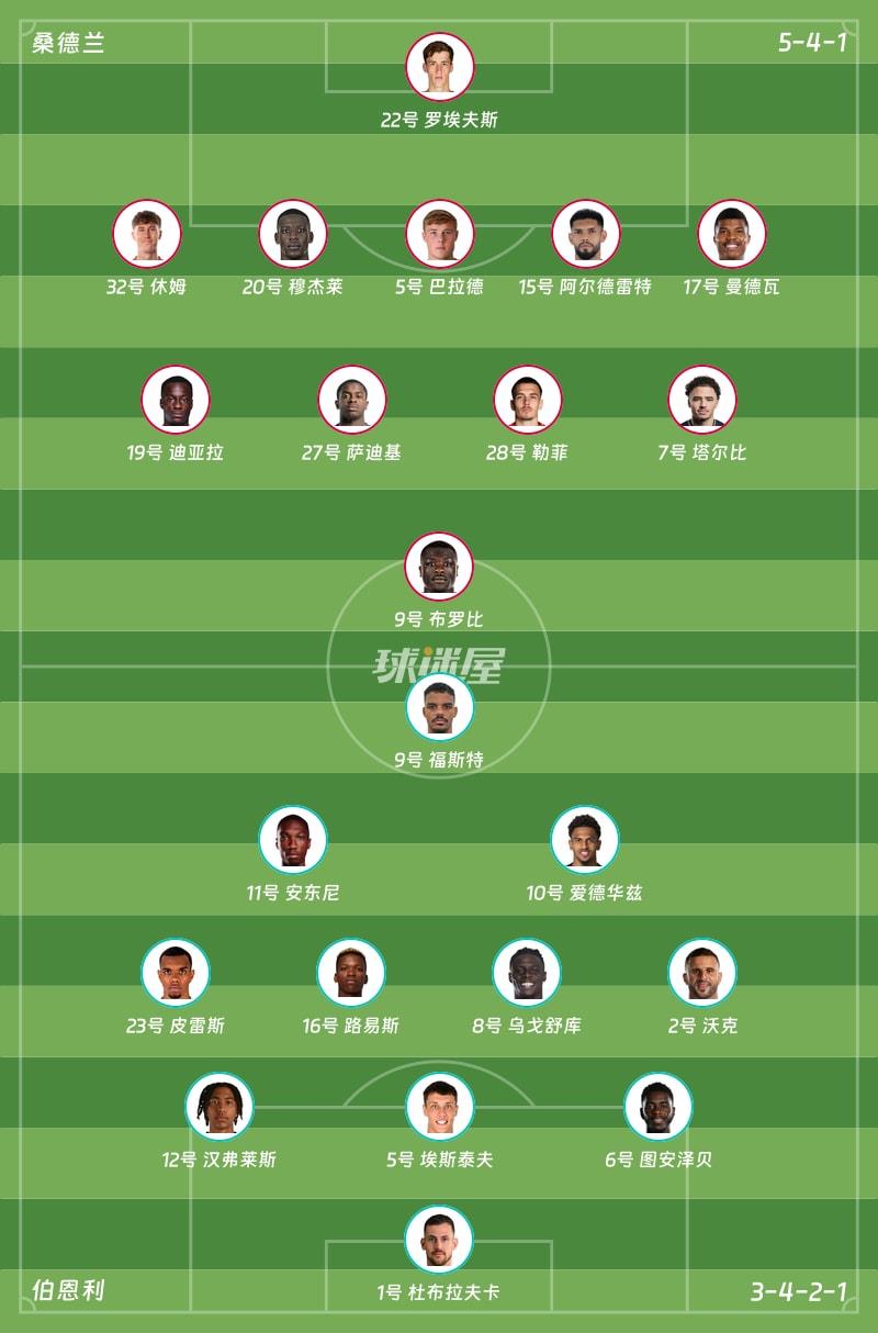 桑德兰vs伯恩利首发阵容