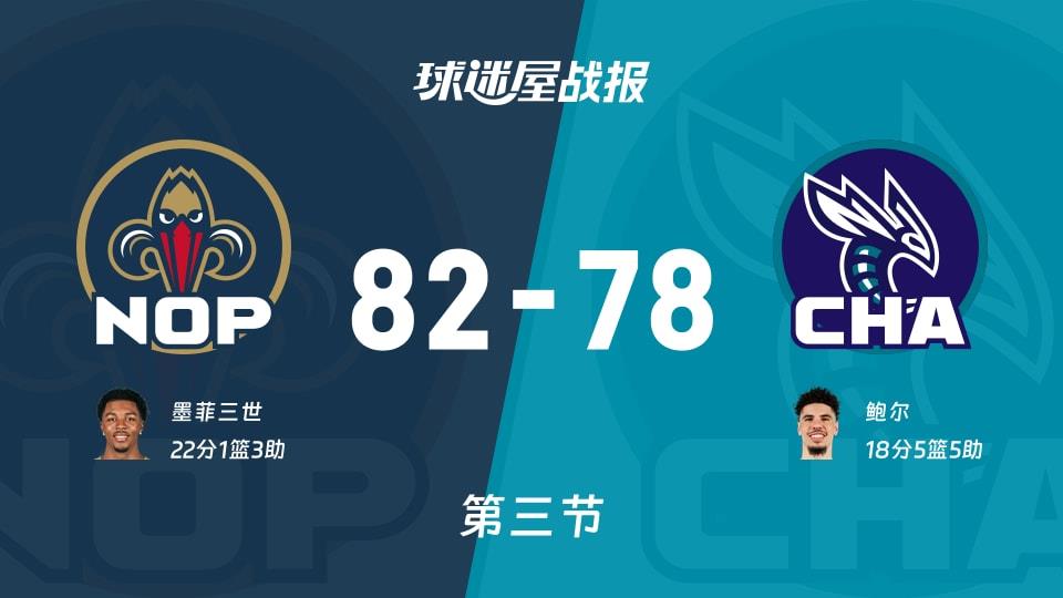 鹈鹕vs黄蜂：第三节完，鹈鹕82-78黄蜂，墨菲三世得到22分