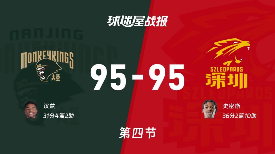 CBA常规赛：同曦95-95深圳拖入加时，汉兹得到31分，史密斯得到36分