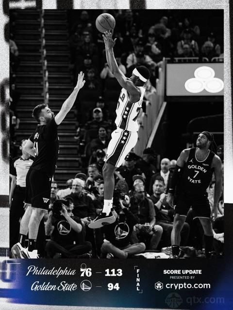 76人8人上双客场113-94大胜勇士