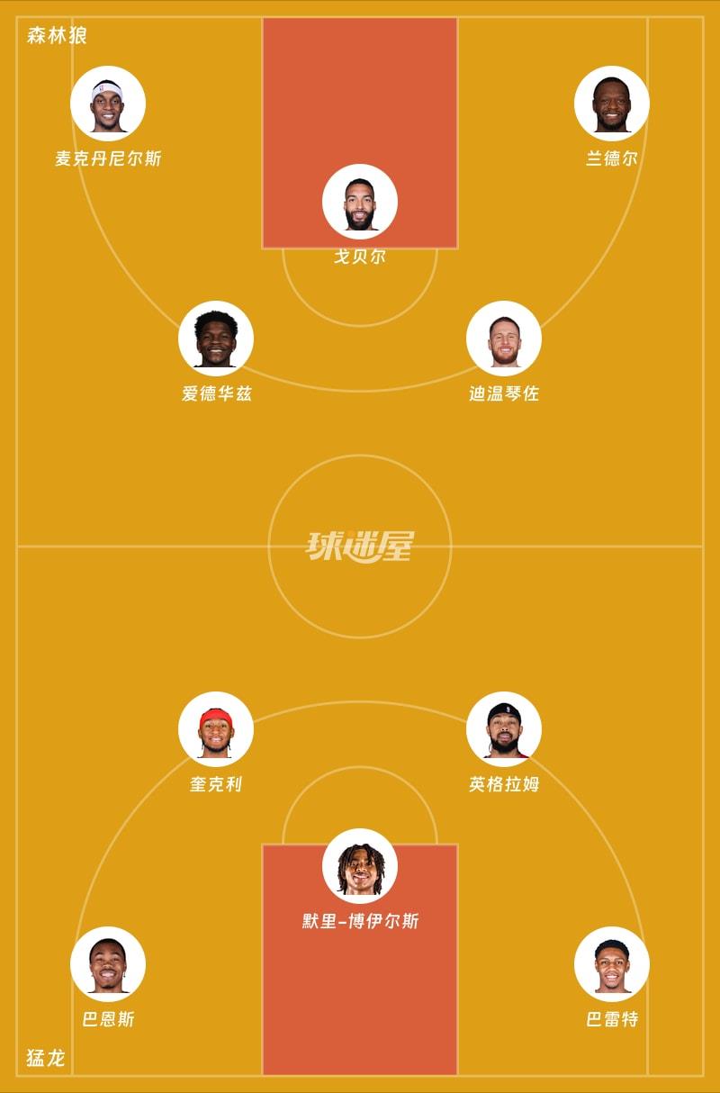森林狼vs猛龙首发阵容