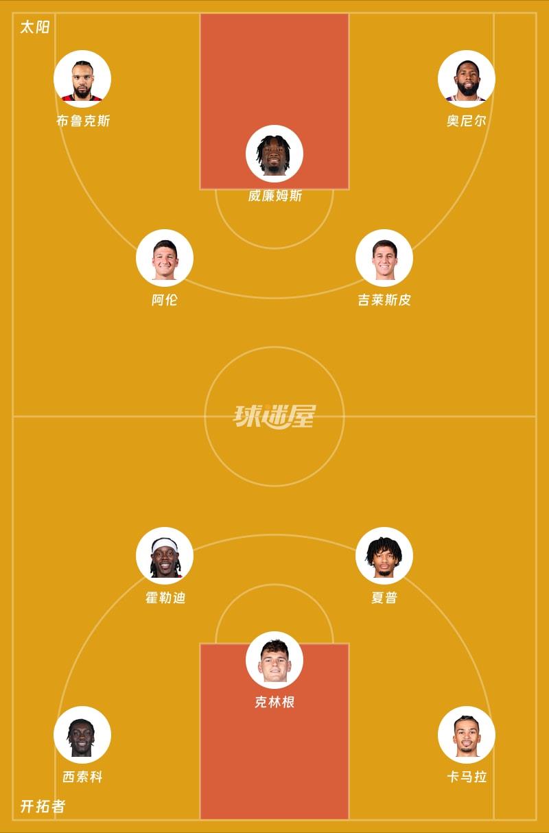 太阳vs开拓者首发阵容
