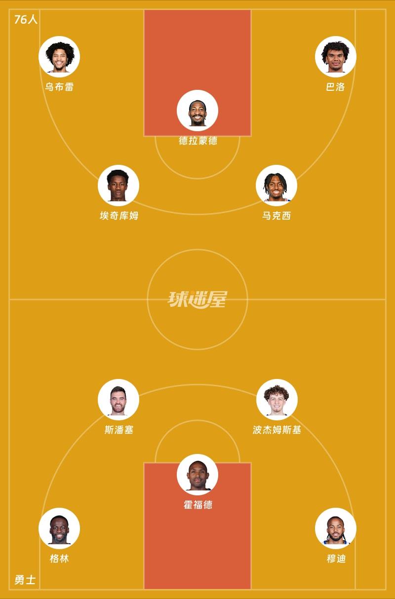 76人vs勇士首发阵容