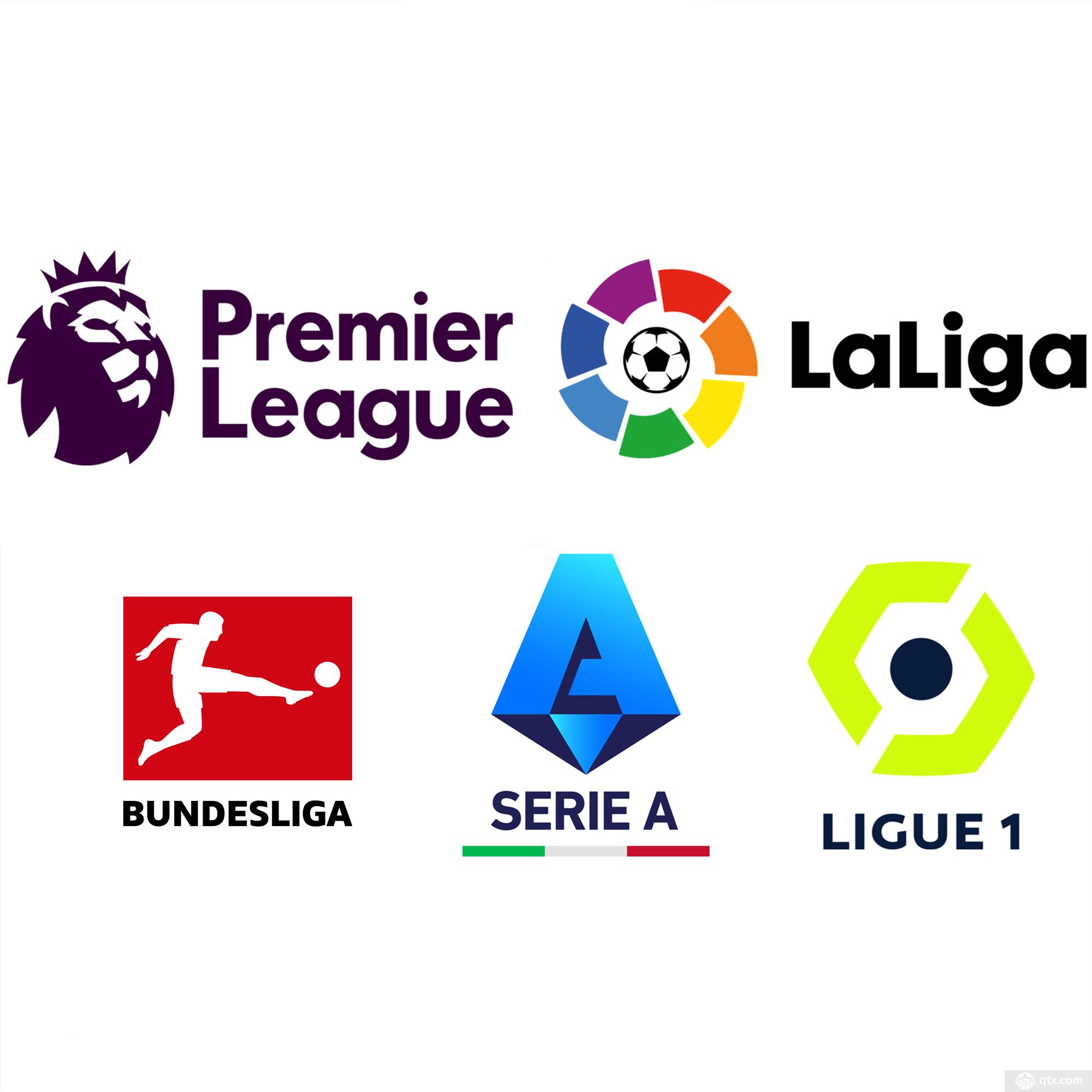 欧洲球队赢得国内杯赛次数排行榜