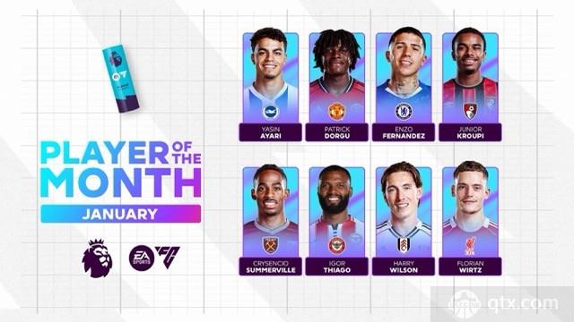 英超1月最佳球员候选