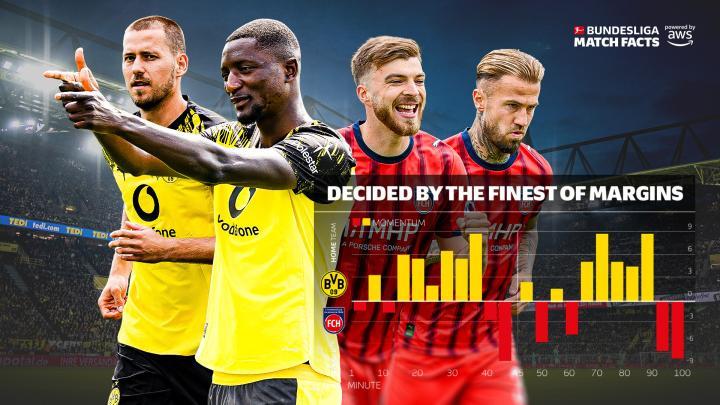 德甲联赛刺激不断，上周末比赛势能分析