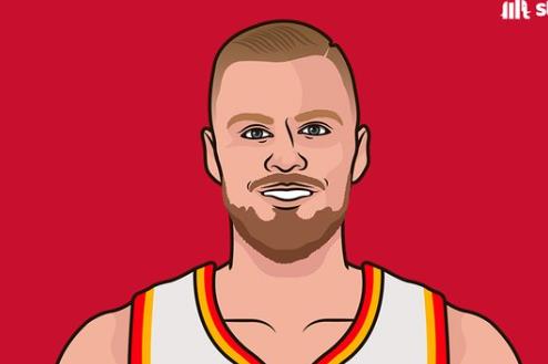 StatMuse冷知识，波尔津吉斯本赛季场均得分超过出场次数