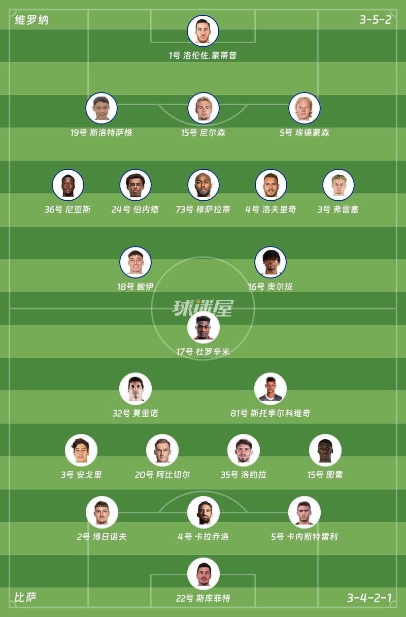 维罗纳vs比萨首发阵容