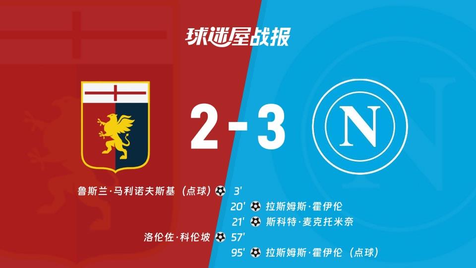 【意甲联赛第24轮】热那亚vs那不勒斯比赛结果：热那亚(2-3)那不勒斯比分战报(2026年02月08日)