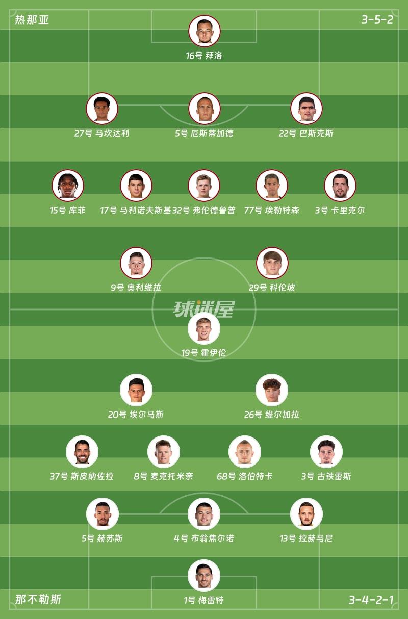 热那亚vs那不勒斯首发阵容