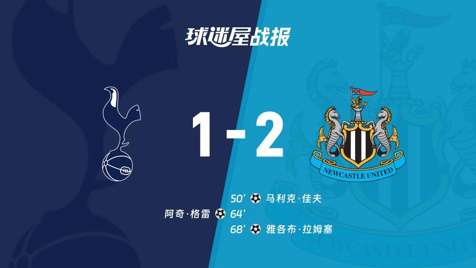 【英超联赛第26轮】热刺vs纽卡斯尔联比赛结果：热刺(1-2)纽卡斯尔联比分战报(2026年02月11日)
