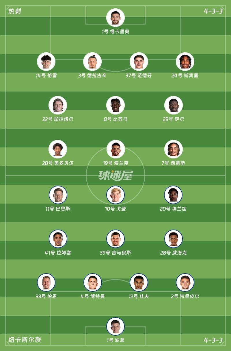 热刺vs纽卡斯尔联首发阵容