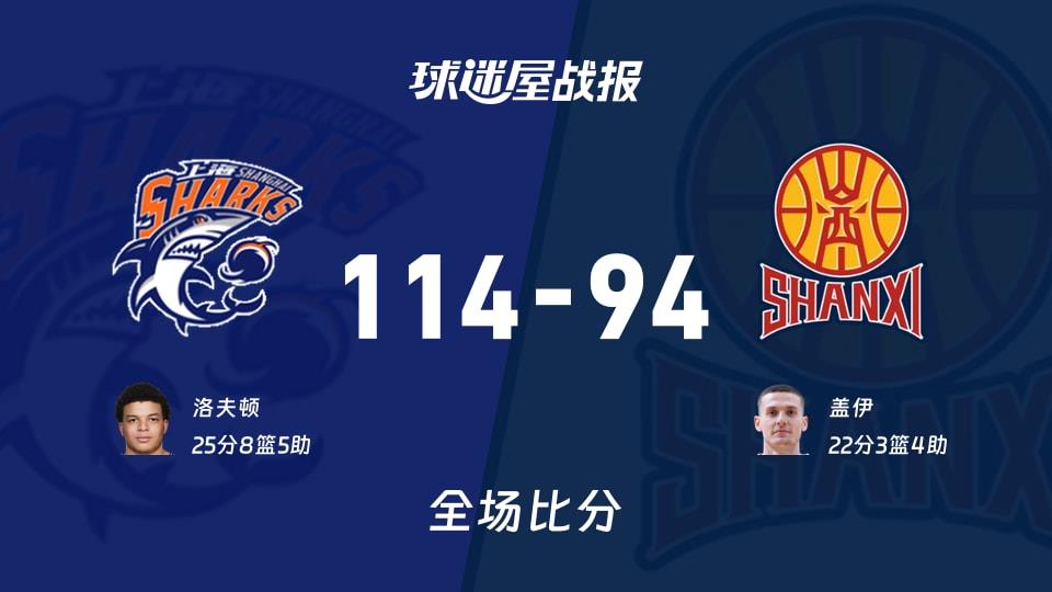 CBA杯上海vs山西战报：114-94，洛夫顿25 8 5