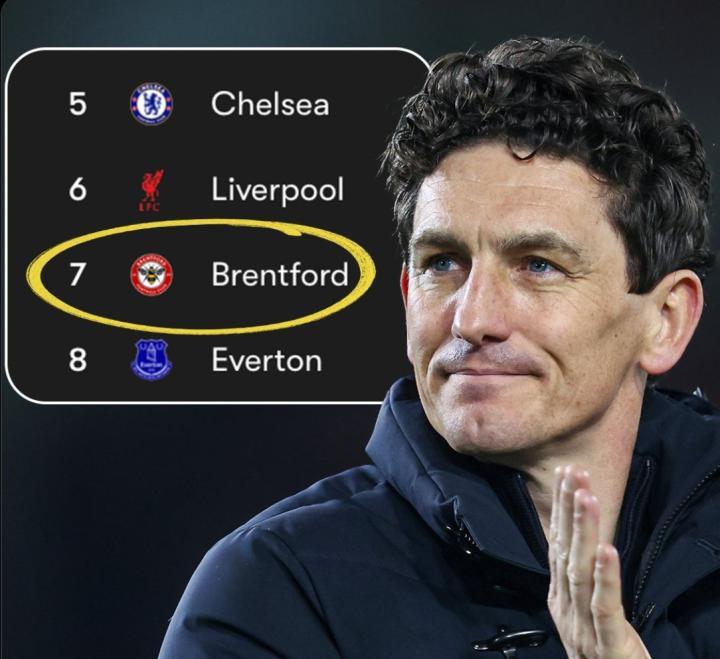 夏窗失去主帅弗兰克及多名球员，小蜜蜂目前排名第7位