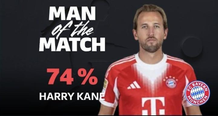 凯恩梅开二度，荣膺拜仁客战不莱梅全场最佳球员