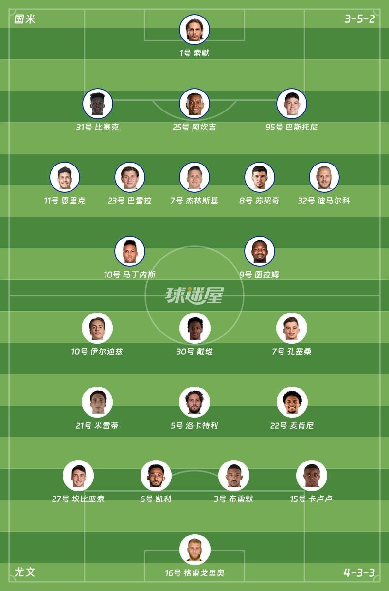 国米vs尤文首发阵容