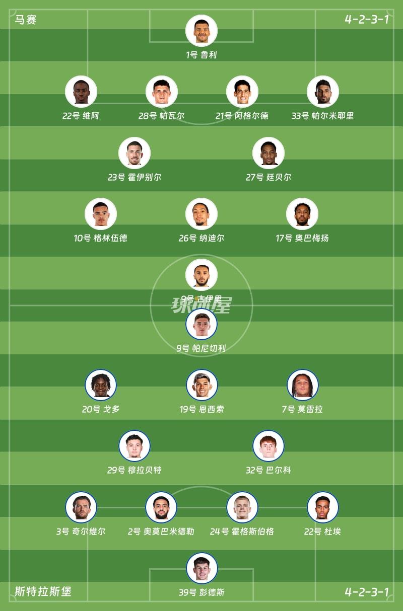 马赛vs斯特拉斯堡首发阵容