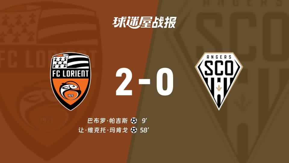 【法甲联赛第22轮】洛里昂vs昂热比赛结果:洛里昂(2-0)昂热比分战报(2026年02月16日)