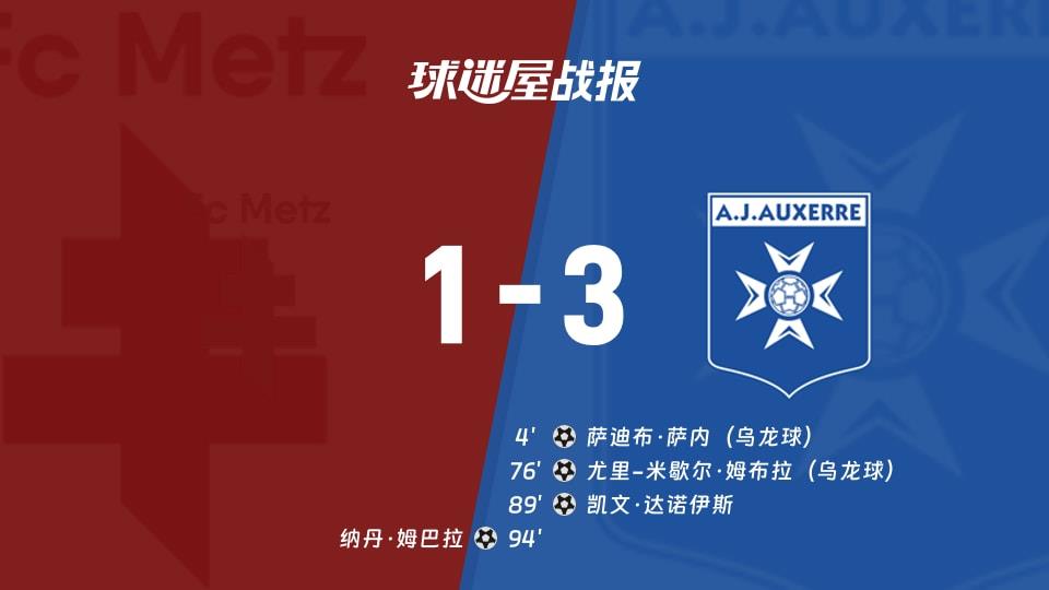 【法甲联赛第22轮】梅斯vs欧塞尔比赛结果：梅斯(1-3)欧塞尔比分战报(2026年02月16日)