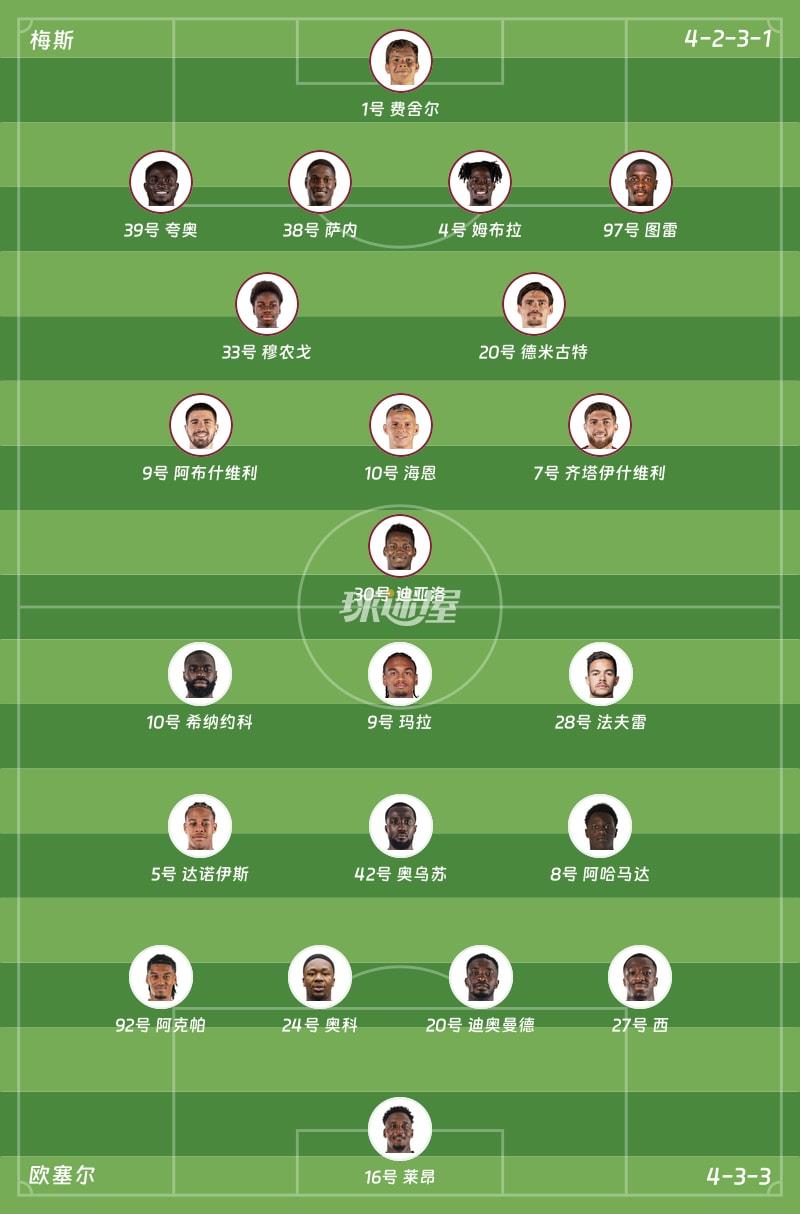 梅斯vs欧塞尔首发阵容