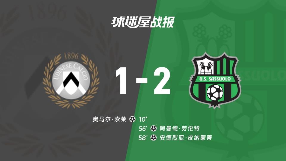 【意甲联赛第25轮】乌迪内斯vs萨索洛比赛结果：乌迪内斯(1-2)萨索洛比分战报(2026年02月15日)