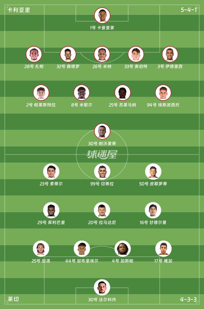 卡利亚里vs莱切首发阵容