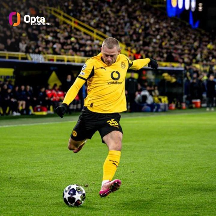 瑞尔森本赛季传中助攻次数达12次,领跑五大联赛球员