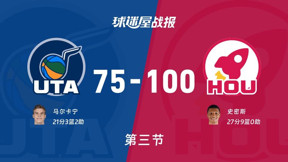 爵士vs火箭:三节战罢,爵士75-100火箭,史密斯得到27分