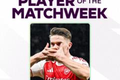 哲凯赖什荣膺英超第27轮最佳球员，枪手前锋展现卓越得分能力