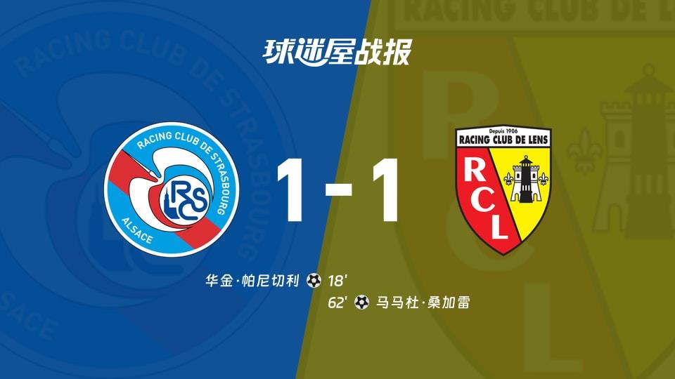【法甲联赛第24轮】斯特拉斯堡vs朗斯比赛结果：斯特拉斯堡(1-1)朗斯比分战报(2026年02月28日)