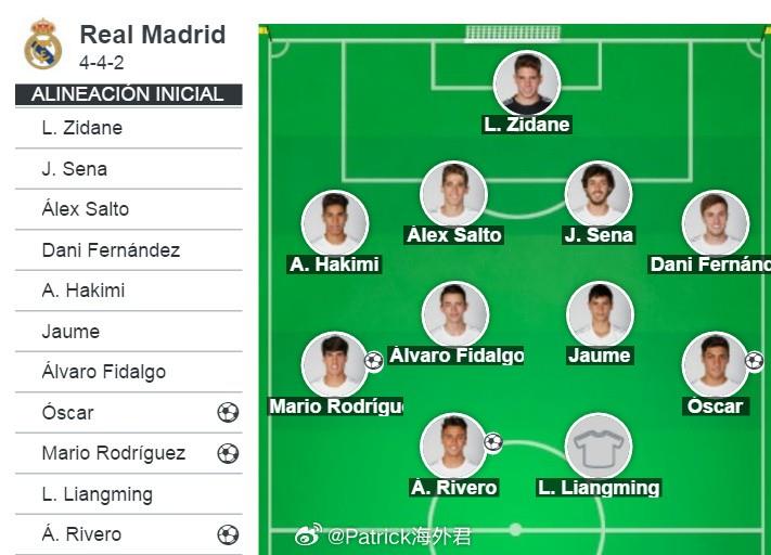 前队友重聚，林良铭曾与津门虎新援格劳在皇马梯队携手奋战