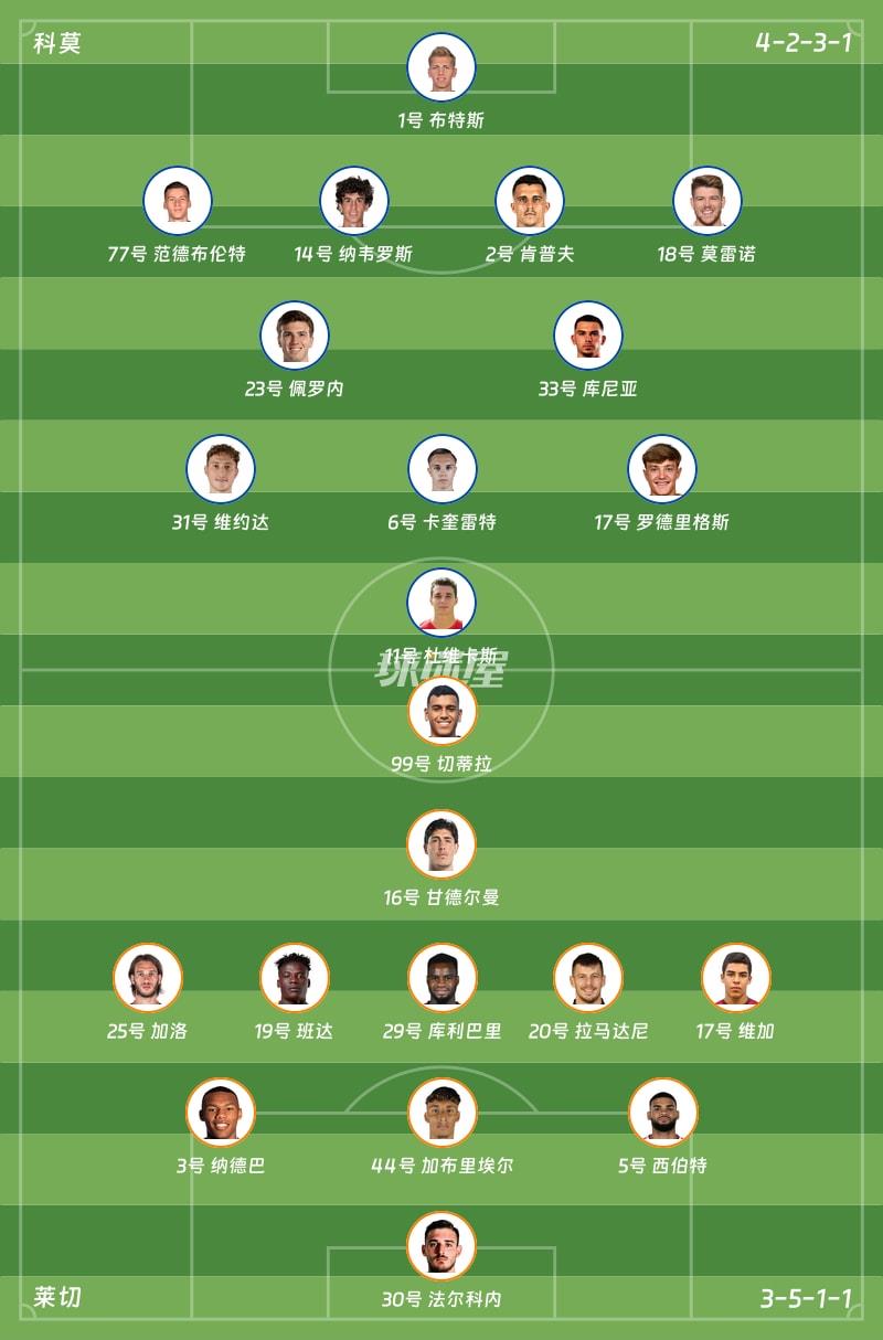 科莫vs莱切首发阵容